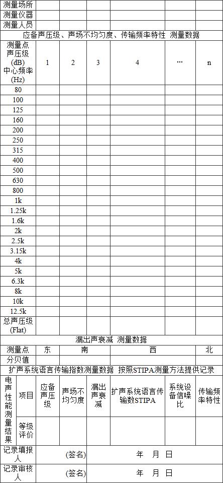 标准附图