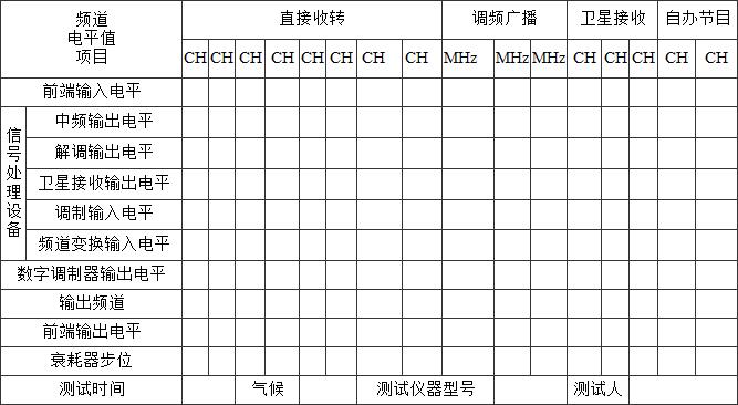 标准附图