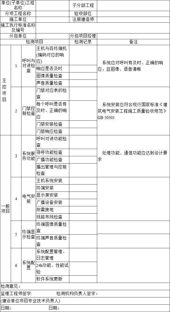 标准附图