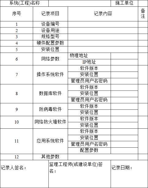 标准附图