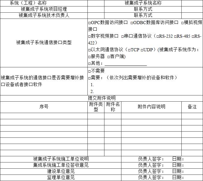 标准附图