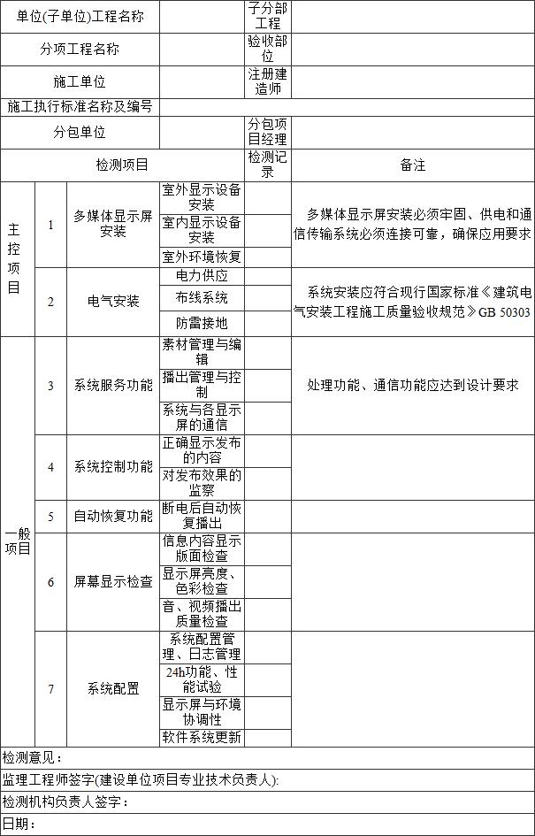 标准附图