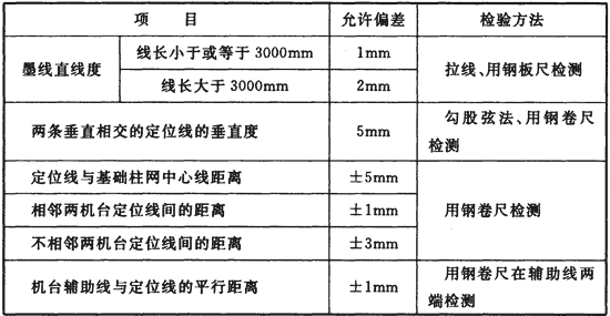 标准附图