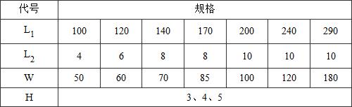 标准附图