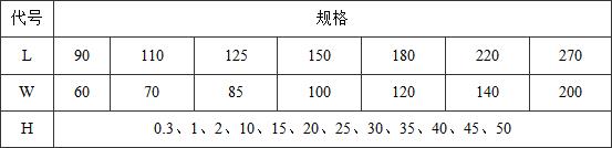 标准附图