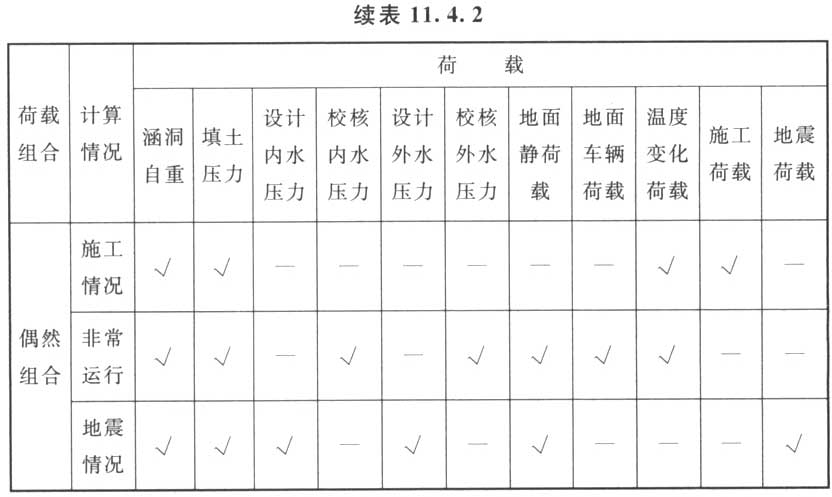 标准附图