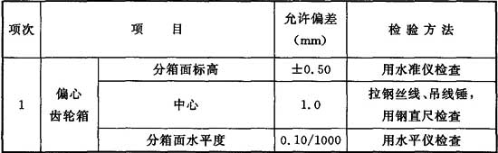 标准附图