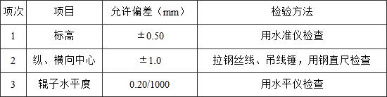 标准附图