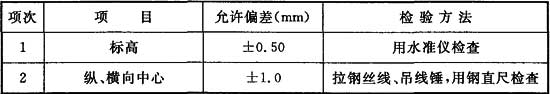 标准附图
