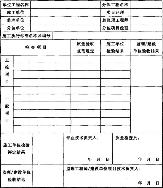 标准附图