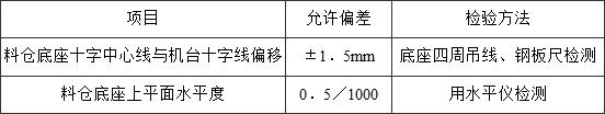 标准附图