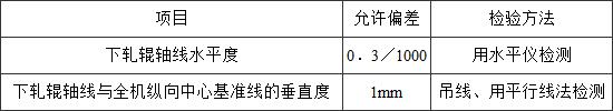 标准附图