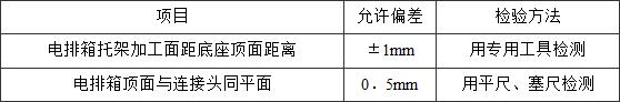 标准附图