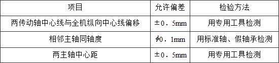标准附图
