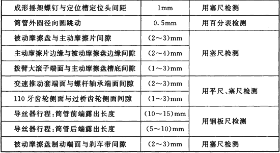 标准附图