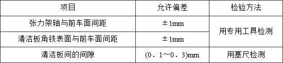 标准附图