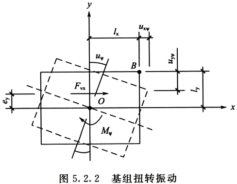 标准附图