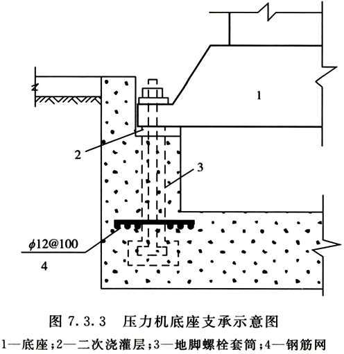 标准附图