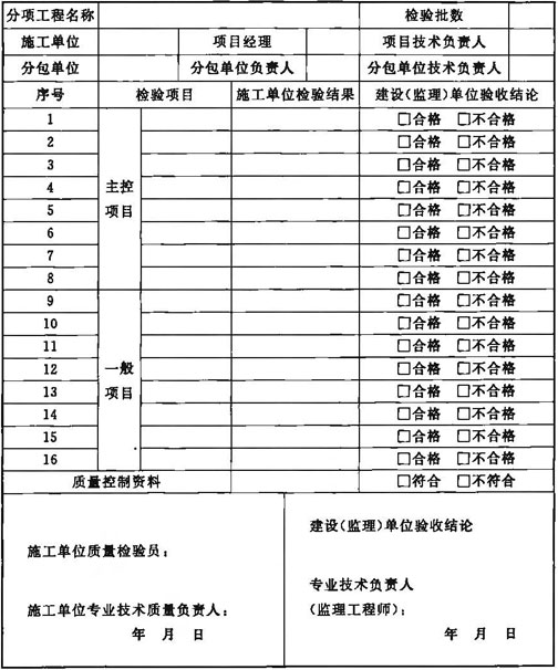标准附图