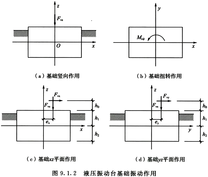 标准附图