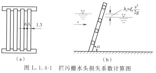 标准附图