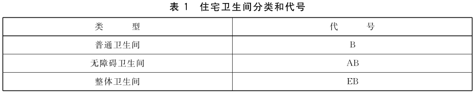 标准附图