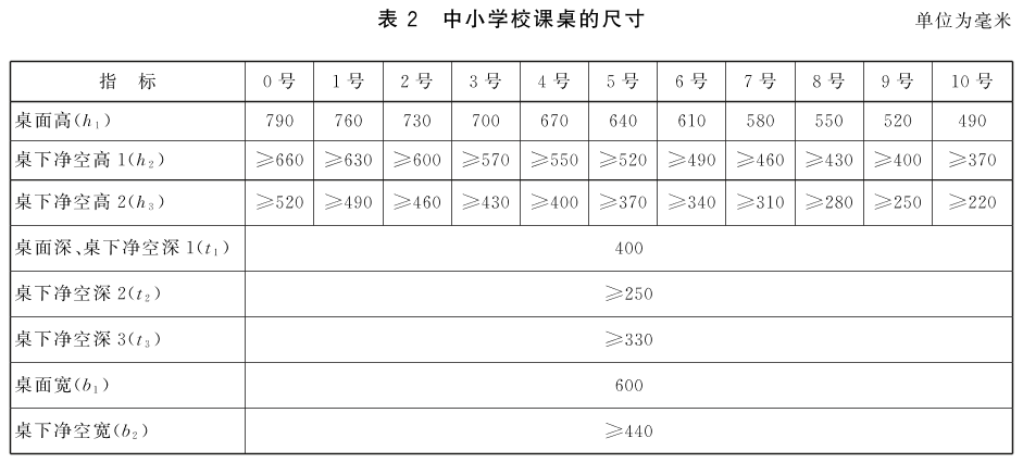 标准附图