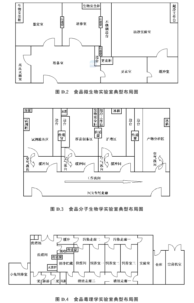 标准附图