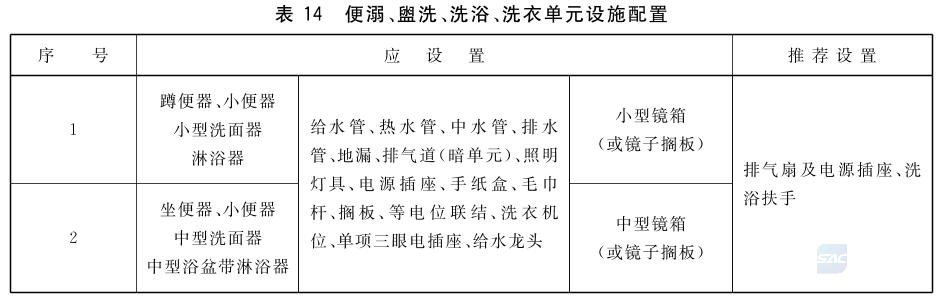 标准附图