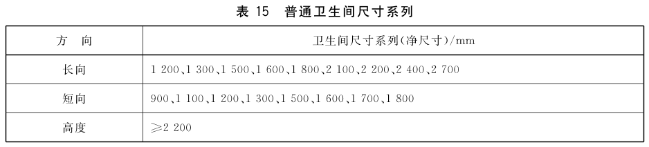 标准附图