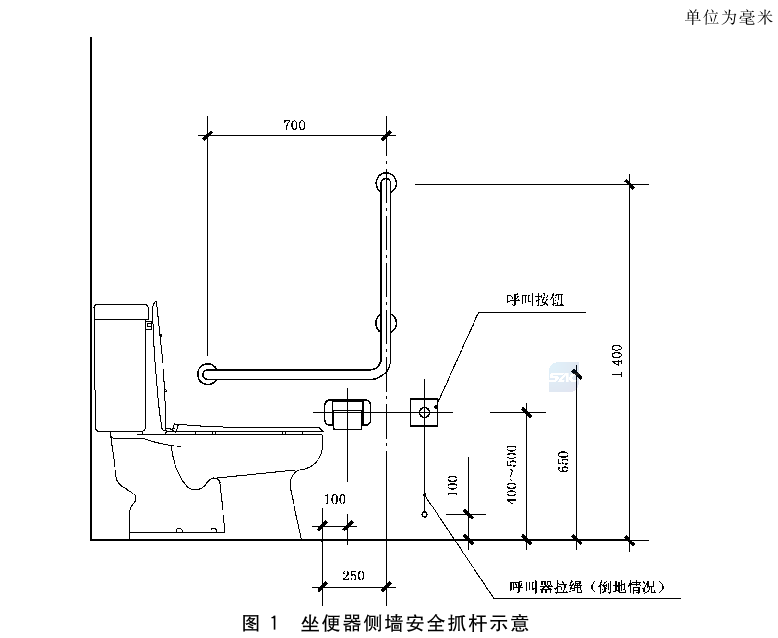 标准附图