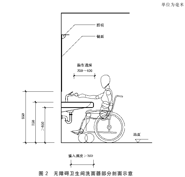 标准附图