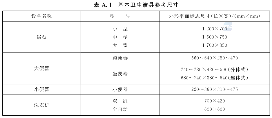 标准附图