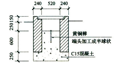 标准附图