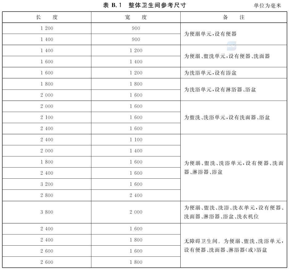 标准附图