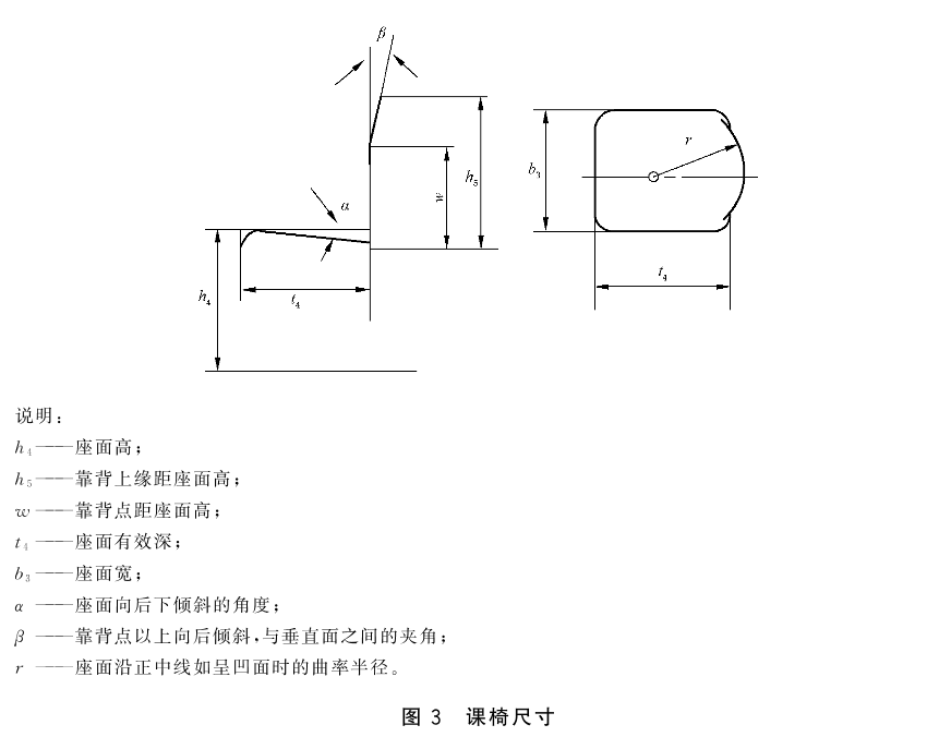 标准附图