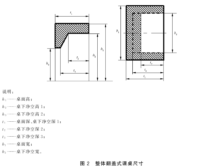 标准附图