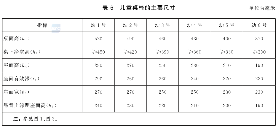 标准附图