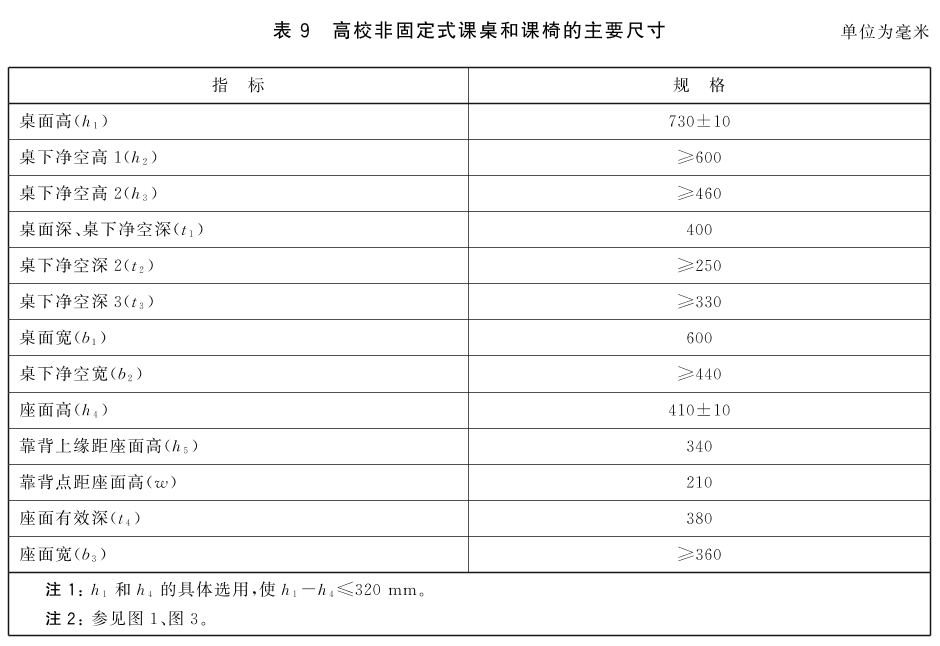 标准附图