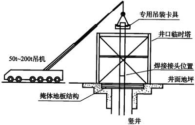 标准附图