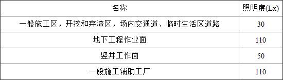 标准附图