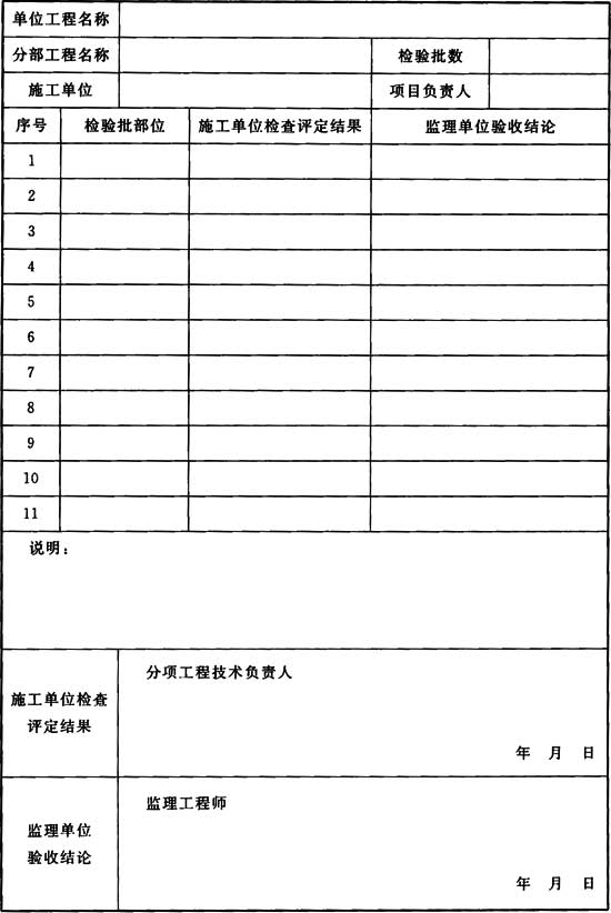 标准附图