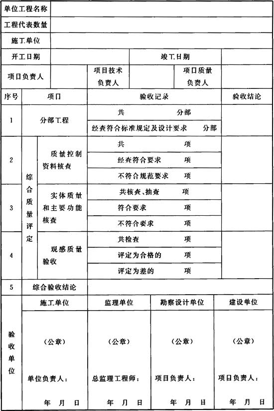 标准附图