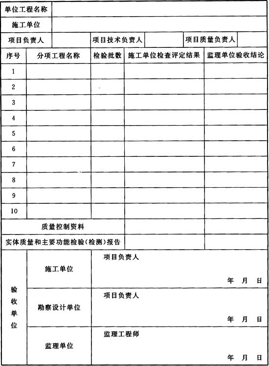 标准附图