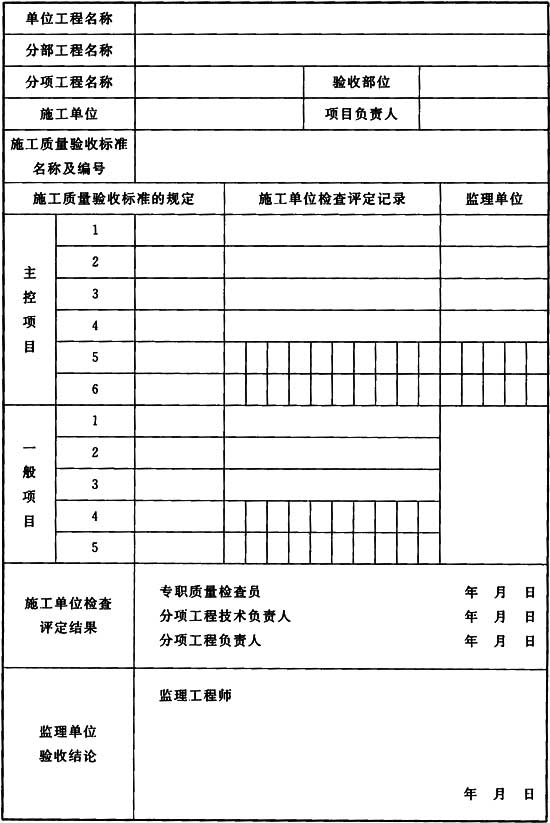 标准附图