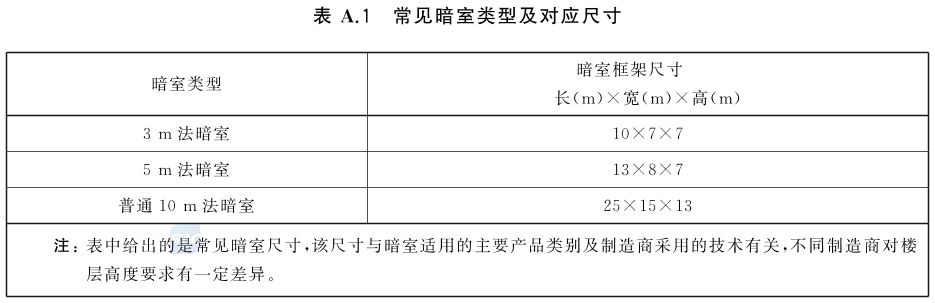 标准附图
