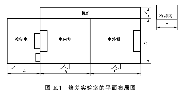 标准附图