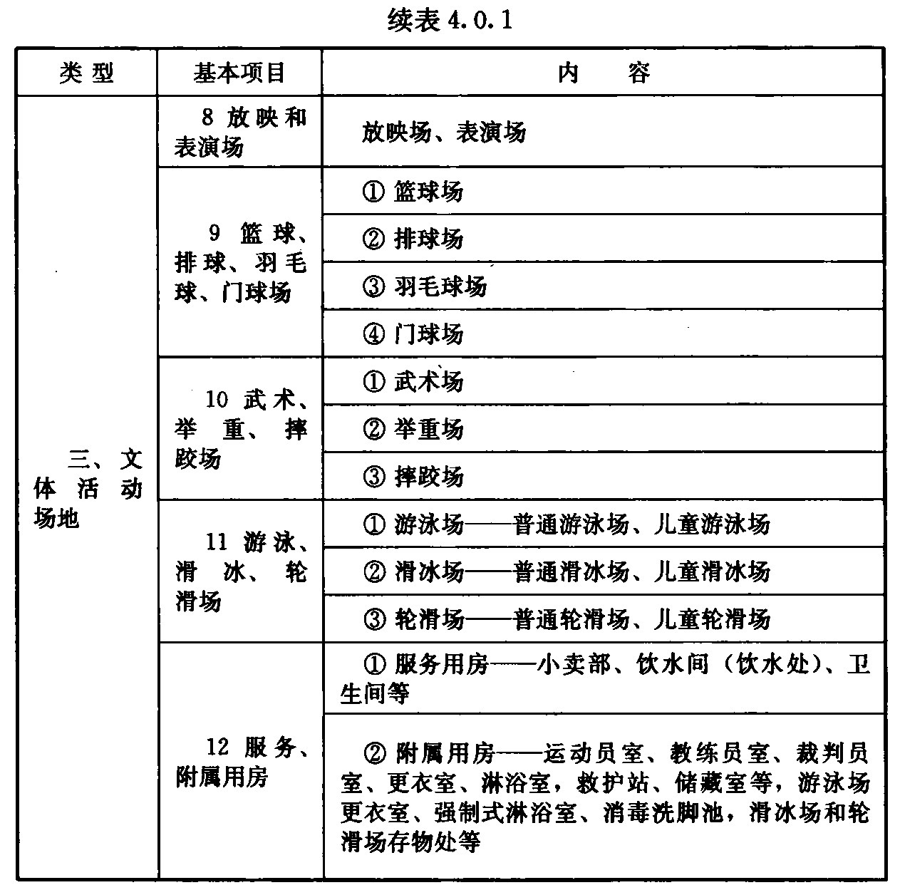 标准附图
