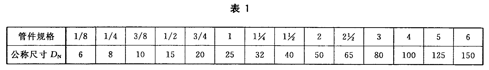 标准附图