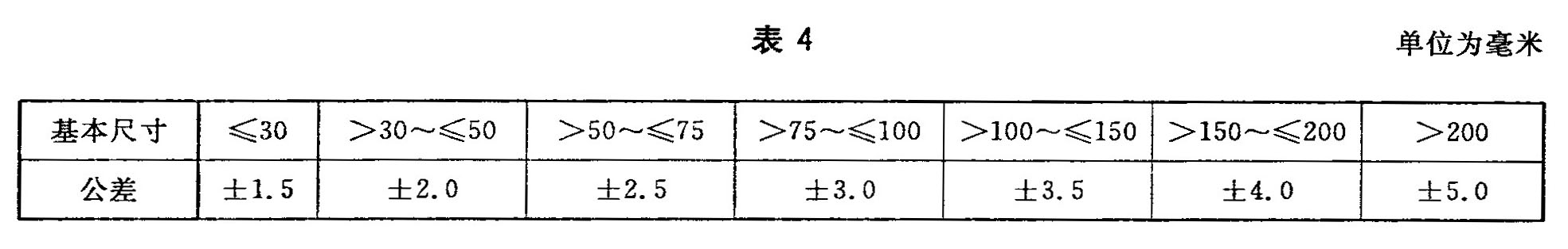 标准附图
